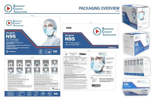 Blue ACI model 3120 surgical N95 respirator, 50 pack, alternate view 2