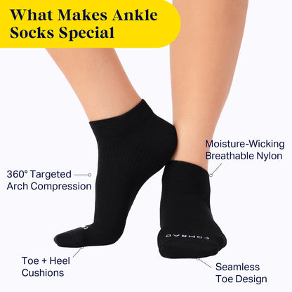 Comrad Ankle Compression Socks, 4 Pack – feature callouts graphic