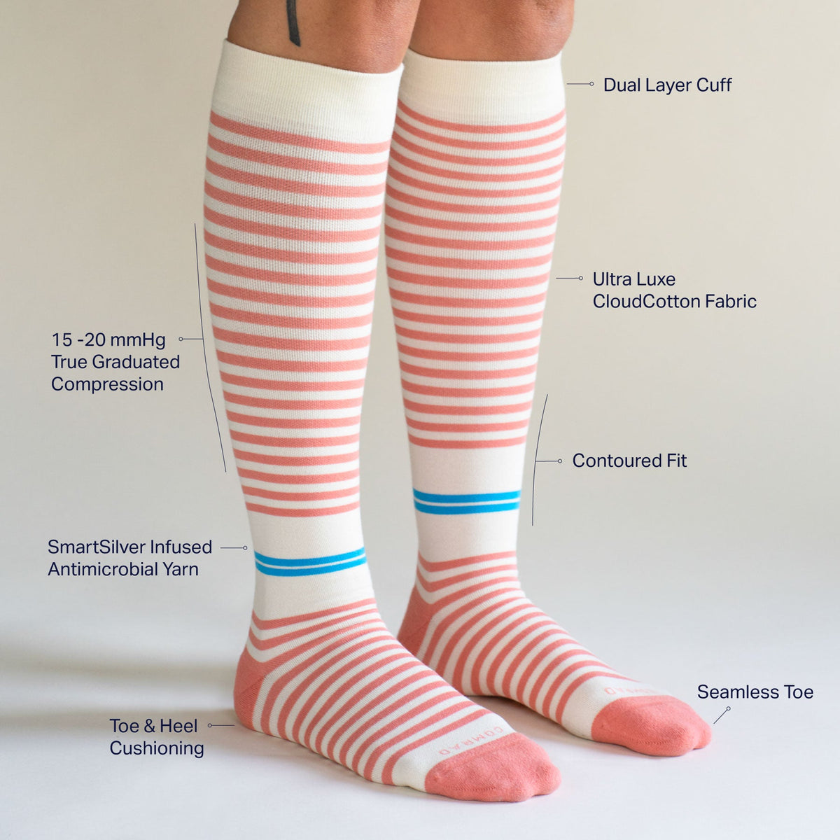 Comrad CloudCotton Compression Socks, Stripes – feature callouts graphic