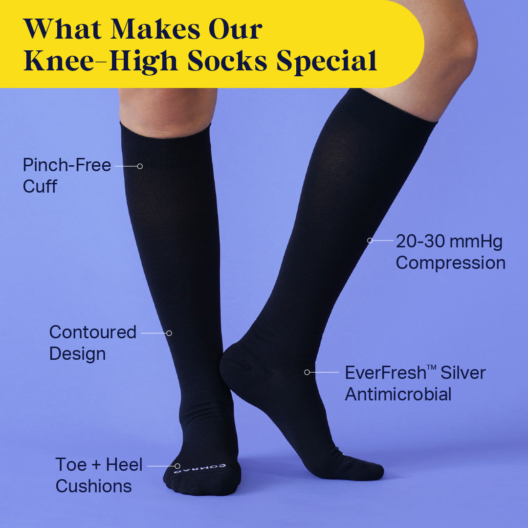 Comrad Knee-High Compression Socks, 3 Pack Solid 20-30 mmHg – feature callouts graphic