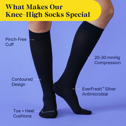 Comrad Knee-High Compression Socks, 3 Pack Solid 20-30 mmHg – feature callouts graphic