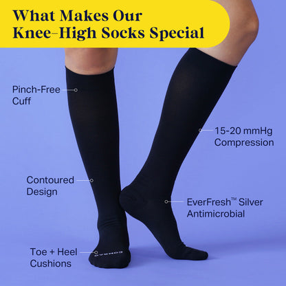 Comrad Knee-High Compression Socks, 3 Pack Solids – feature callouts graphic