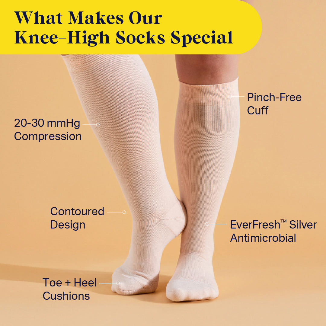 Comrad Knee-High Compression Socks, Solid 20-30 mmHg – feature callouts graphic
