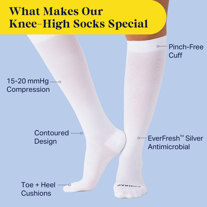 Comrad Knee-High Compression Socks, Solid – feature callouts graphic