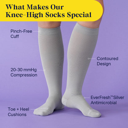 Comrad Knee-High Compression Socks, Solid 20-30 mmHg – feature callouts graphic