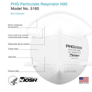 PHG N95 Particulate Respirator (20 Masks) - DMB Supply