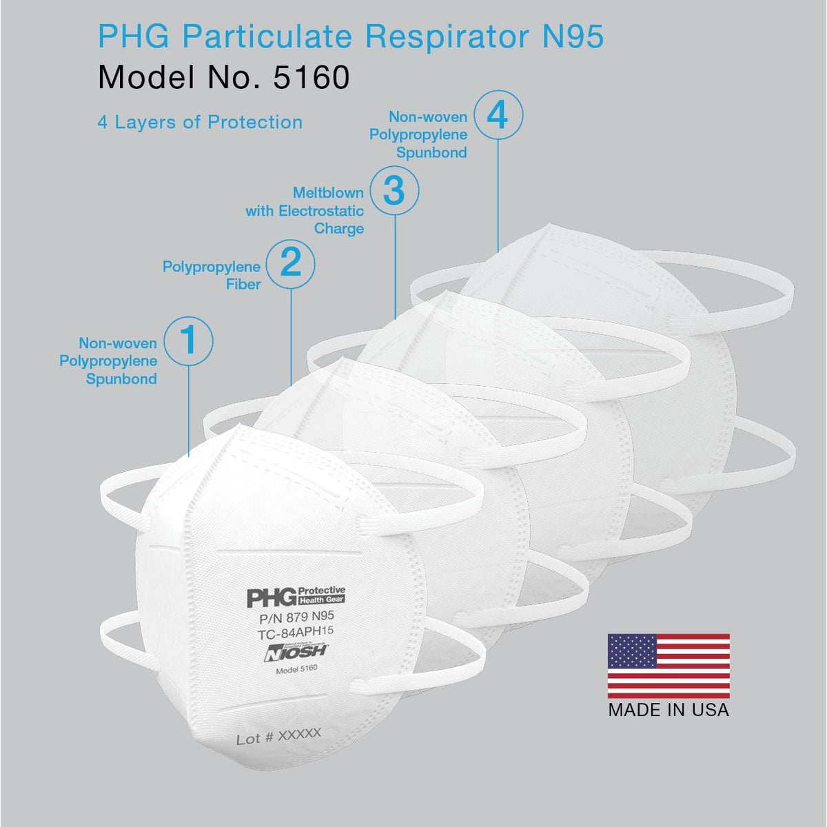 White PHG model 6150 N95 particulate respirator, 50 pack, alternate view 3