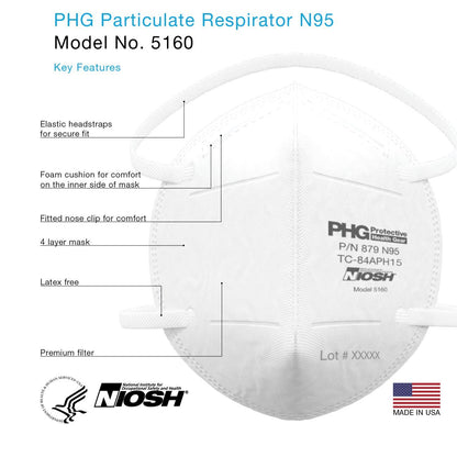 White PHG model 6150 N95 particulate respirator, 50 pack, alternate view 4