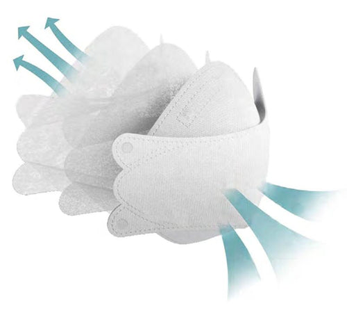 PureMSK Surgical Mask (10 Masks) - DMB Supply